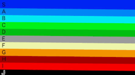 Shelter Protection Improvement and Security