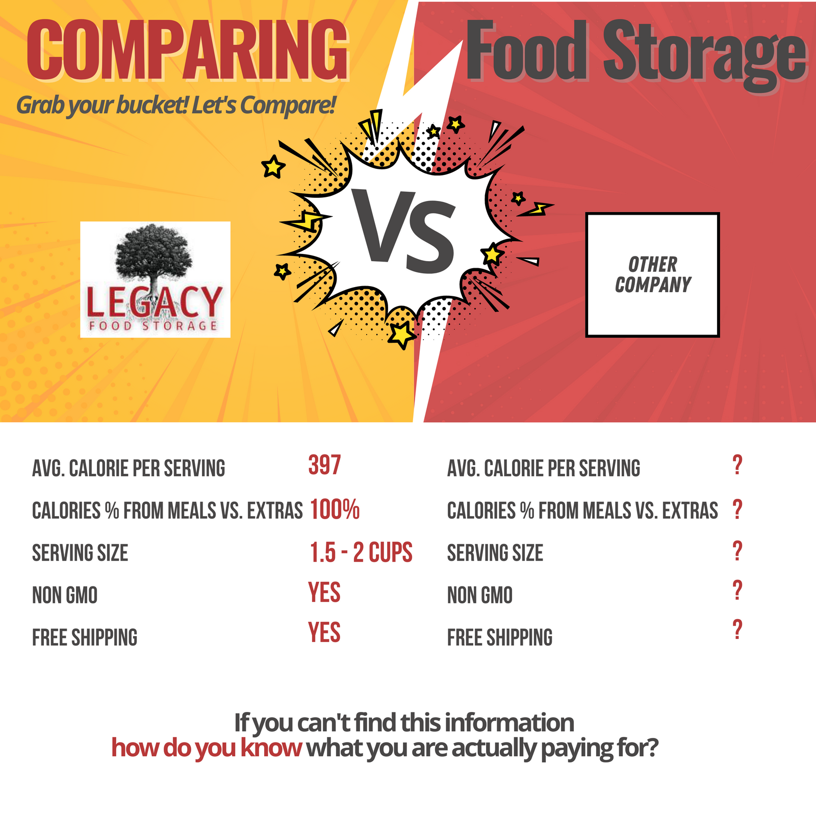 Surviving Disasters with SurvivalSupplyHouse.com: Your One-Stop Shop for All Survival Needs
